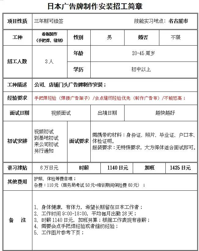 日本广告牌制作.jpg