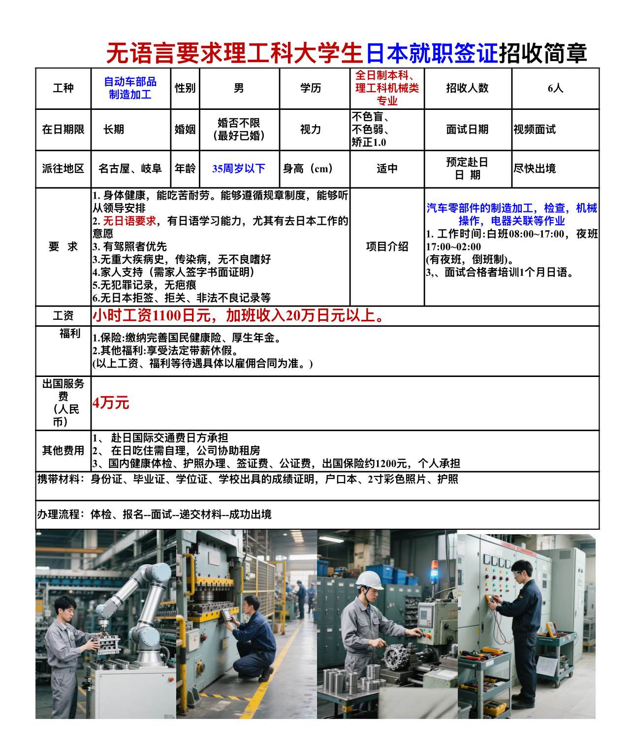 rb自动车制造加工.jpg