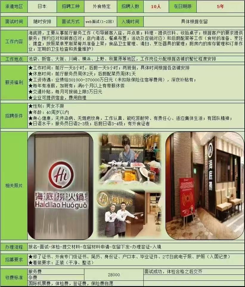 日本2025年10月30日综合招聘