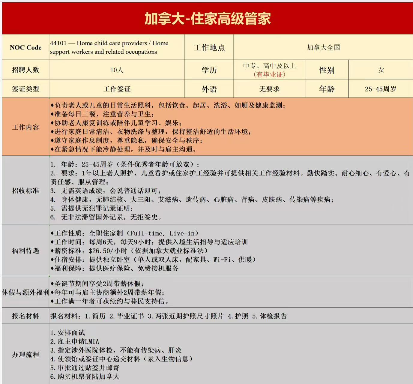 加拿大 住家高级管家