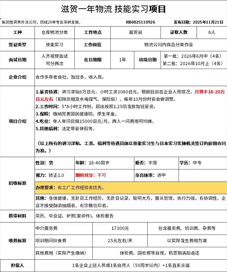 20251127日本研修生特定技能项目