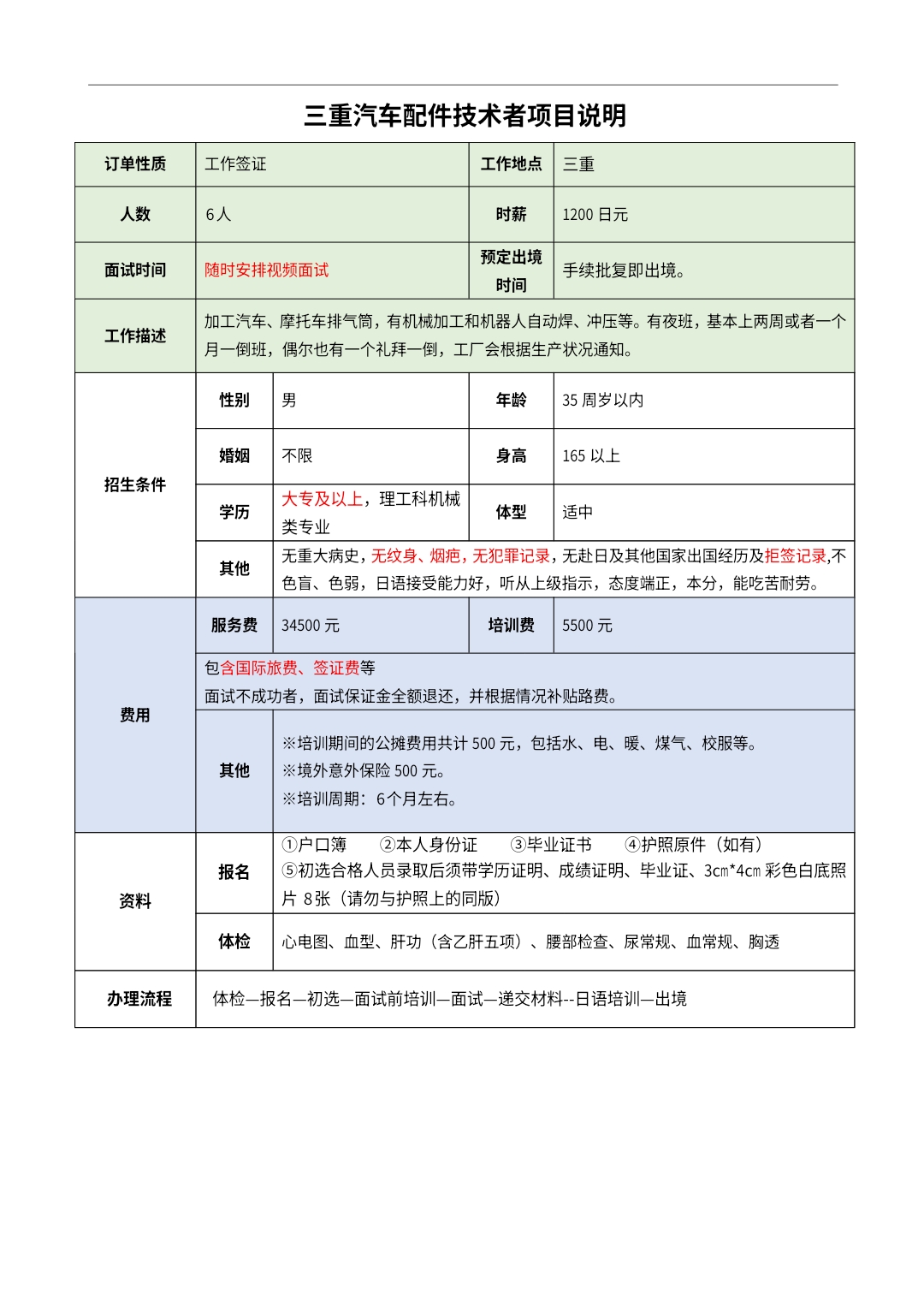 日本招聘2026年2月