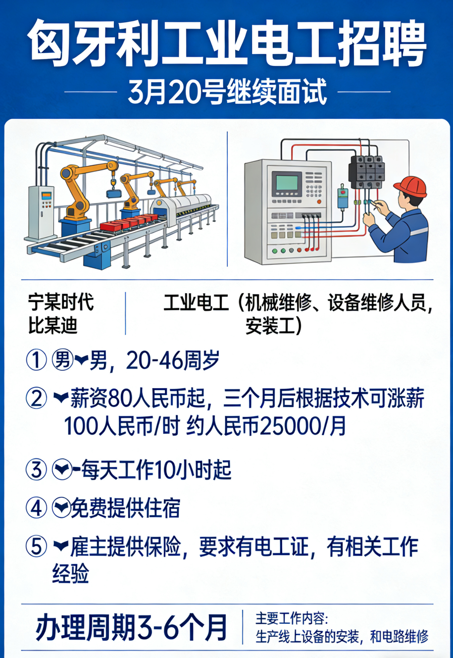 匈牙利工业电工/设备维修专员