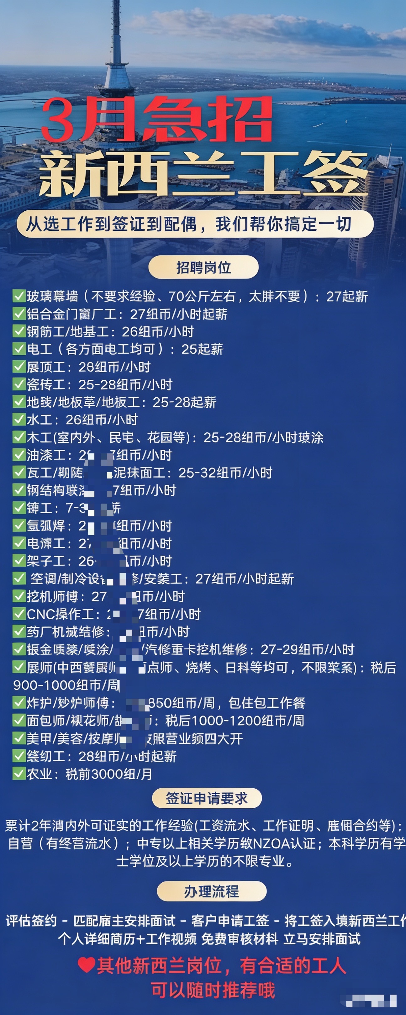 新西兰超多工种招聘